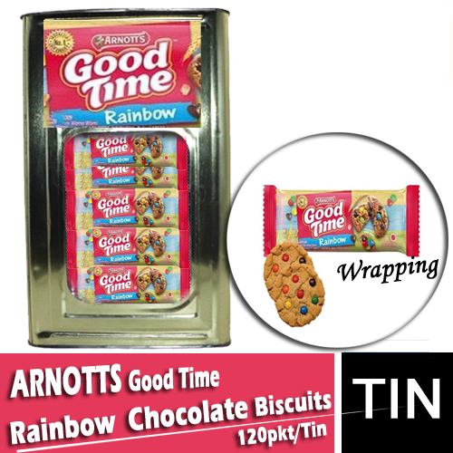 Biscuits/Titbits