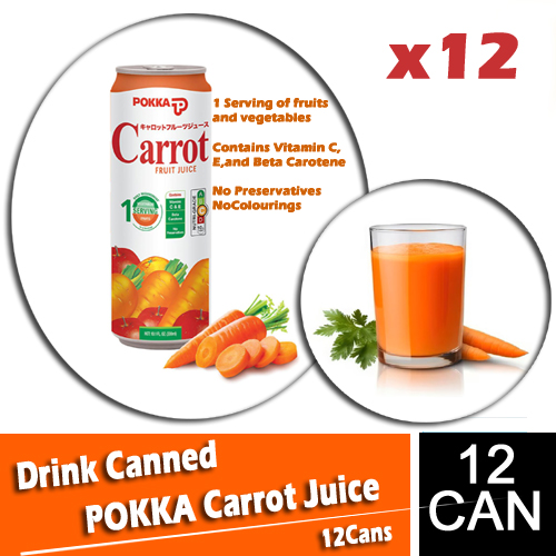Canned (Fruits)