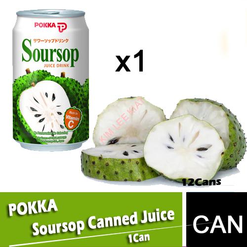 Canned (Fruits)