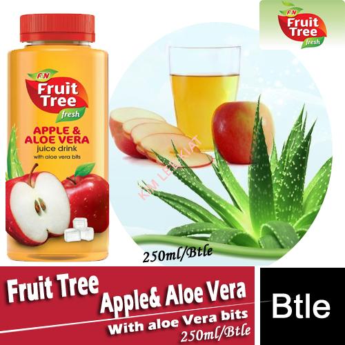 Bottled (Fruits)