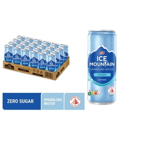 Mineral Water